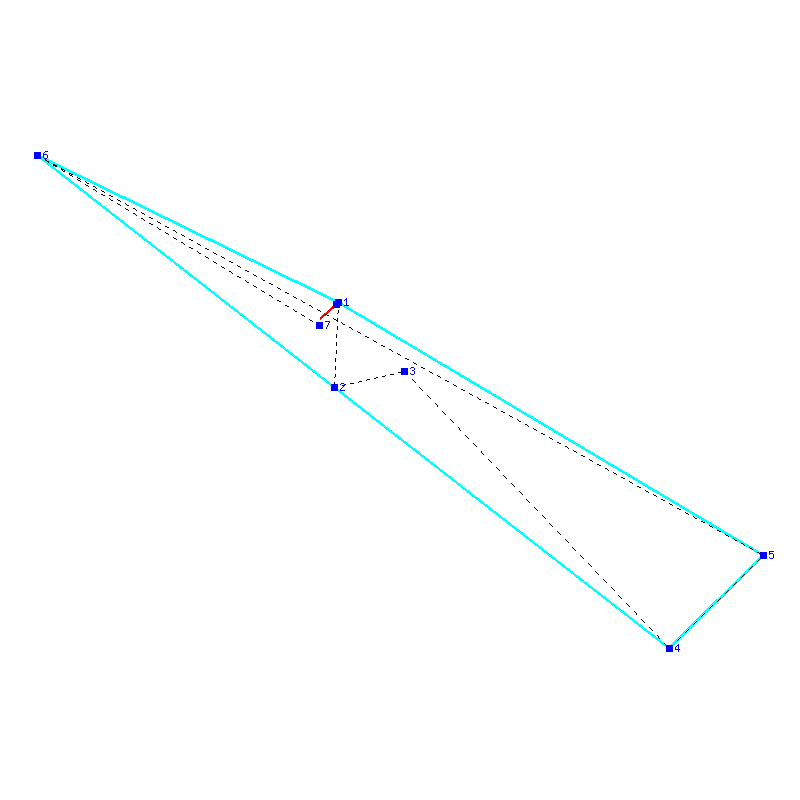 Flugauswertung